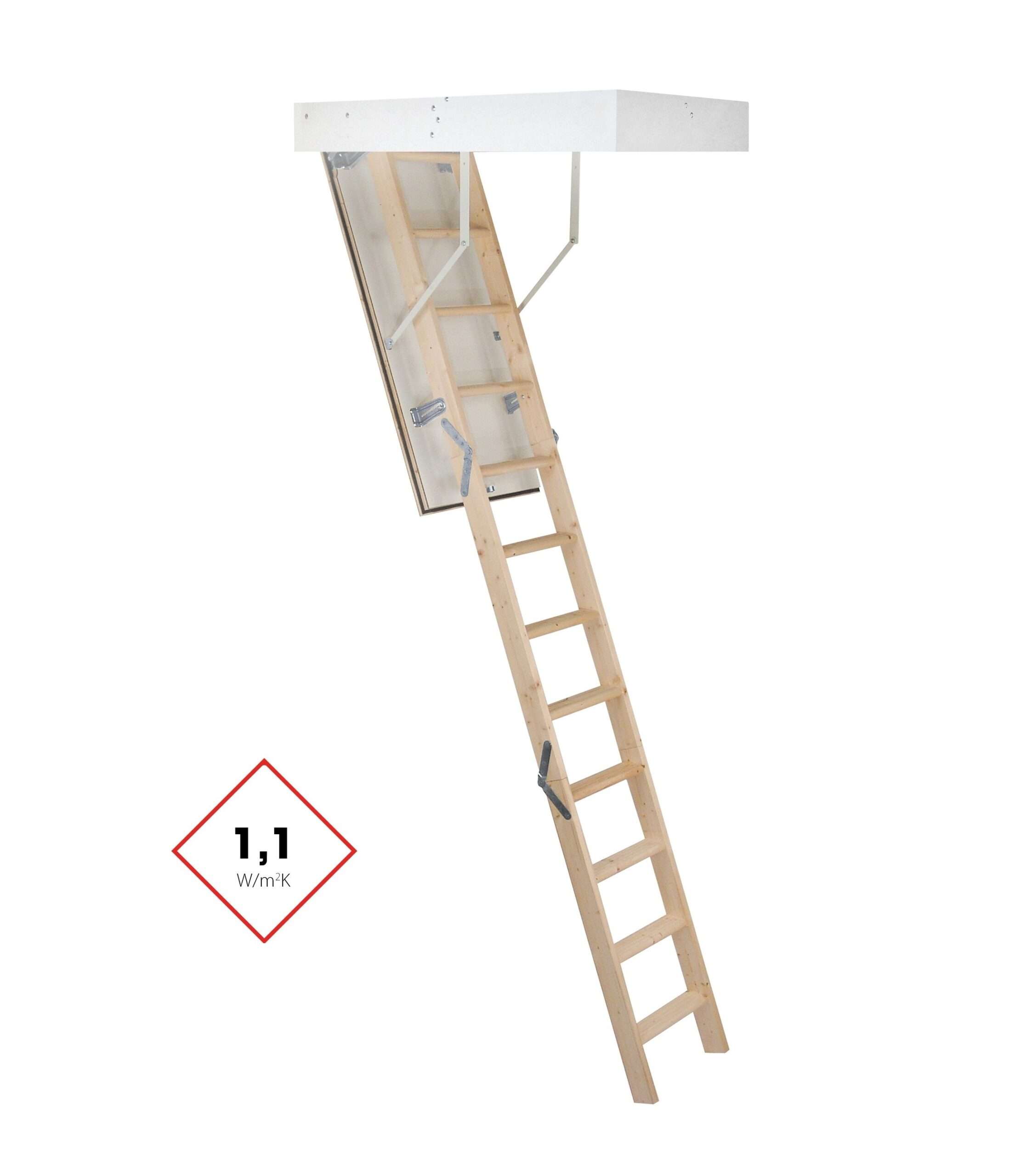 McStep THERMO 33